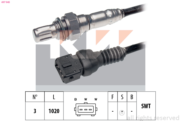 Lambda sonda KW